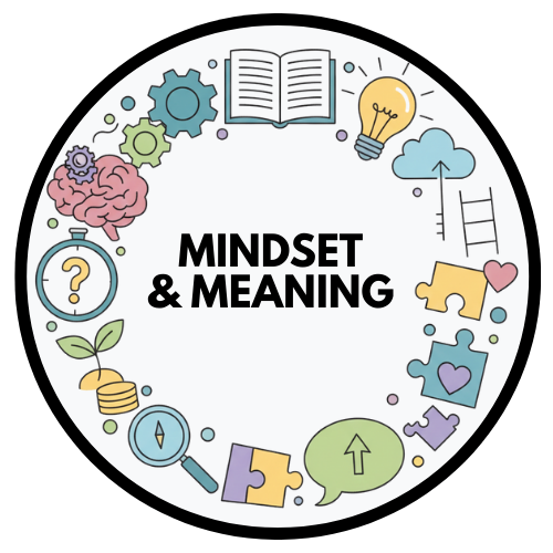 MINDSET & MEANING